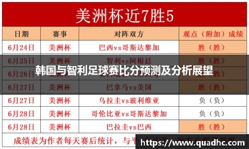 韩国与智利足球赛比分预测及分析展望
