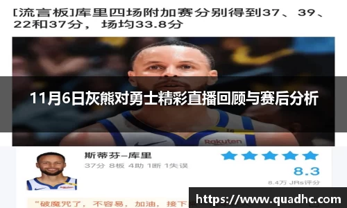 非凡国际11月6日灰熊对勇士精彩直播回顾与赛后分析